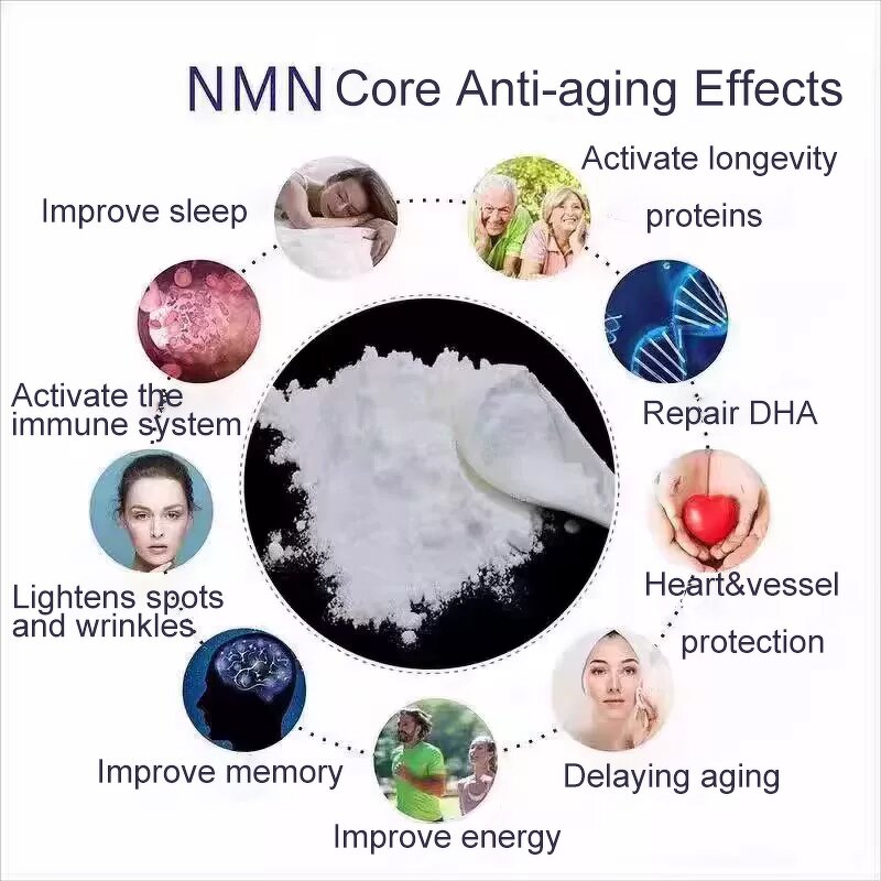 NMN Powder Manufacturer - 99% Beta Nicotinamide Mononucleotide