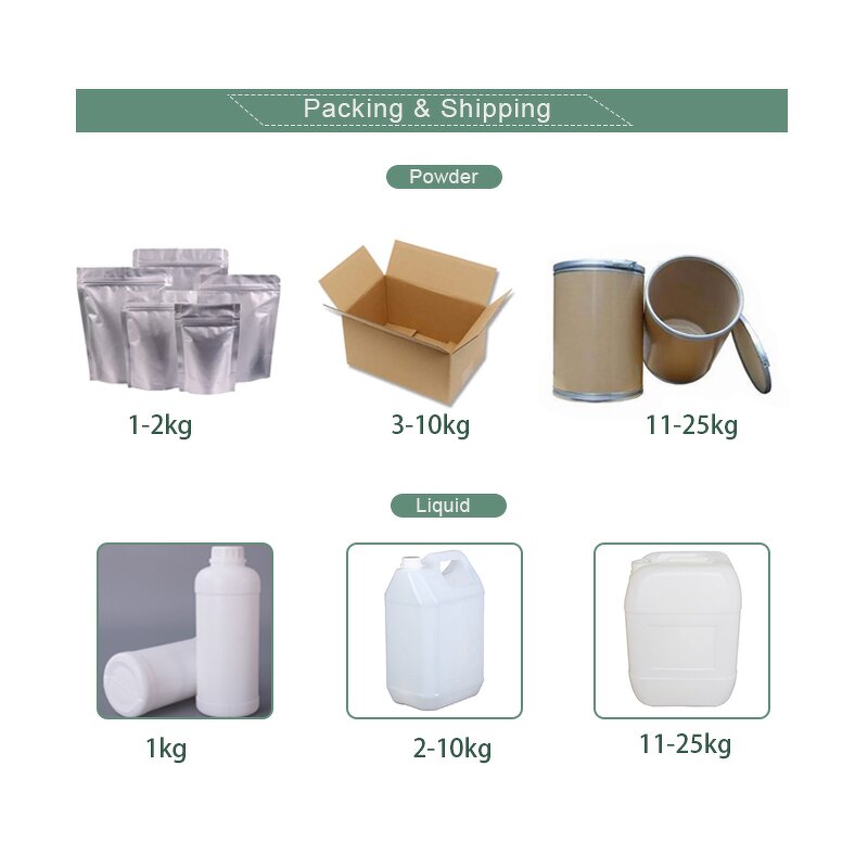 Phenoxyethanol - Manufacturer - Cosmetic Grade Preservative for Formulations