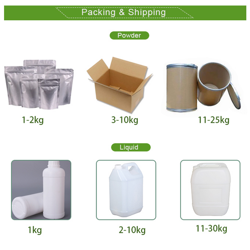 Lactic Acid Liquid - Manufacturer - Pure Cosmetic Grade for Formulations