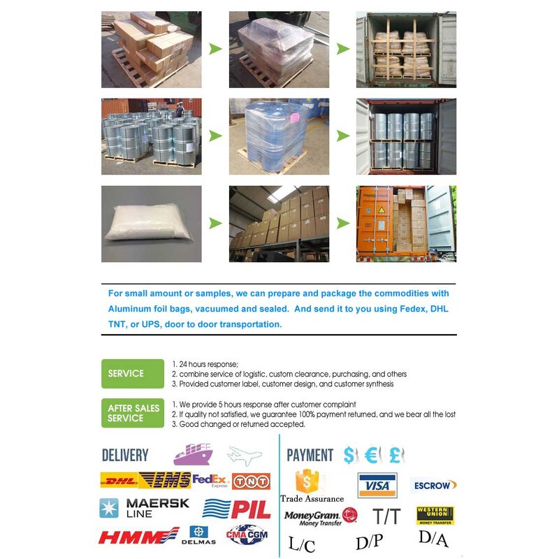 HPC - Manufacturer - Hydroxypropyl Cellulose CAS 9004-64-2 Food Cosmetic Grade