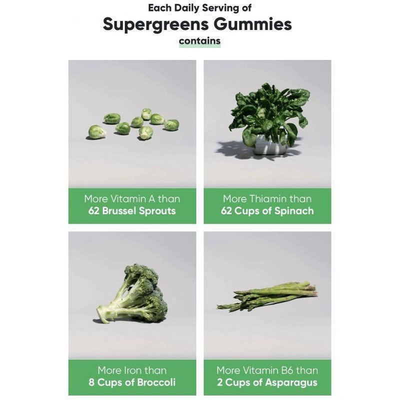 Chlorophyll SuperGreens Gummy - Manufacturer - Custom Vegan Adult Vitamin Beauty Healthcare
