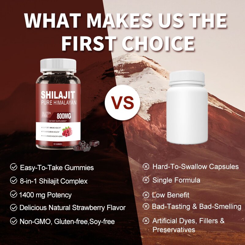 Shilajit CoQ10 Gummy - Manufacturer - Custom Xilizhi Coenzyme Q10 Adult Healthcare Cross-Border