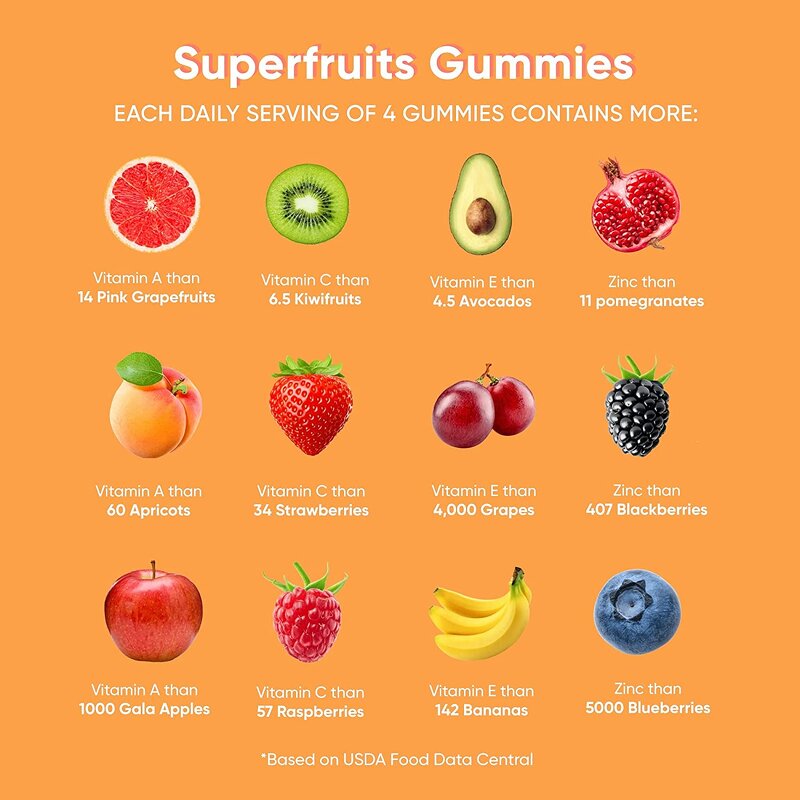 Superfruit Energy Gummy - Manufacturer - Adult Natural Fruit Taste Multivitamin Mineral