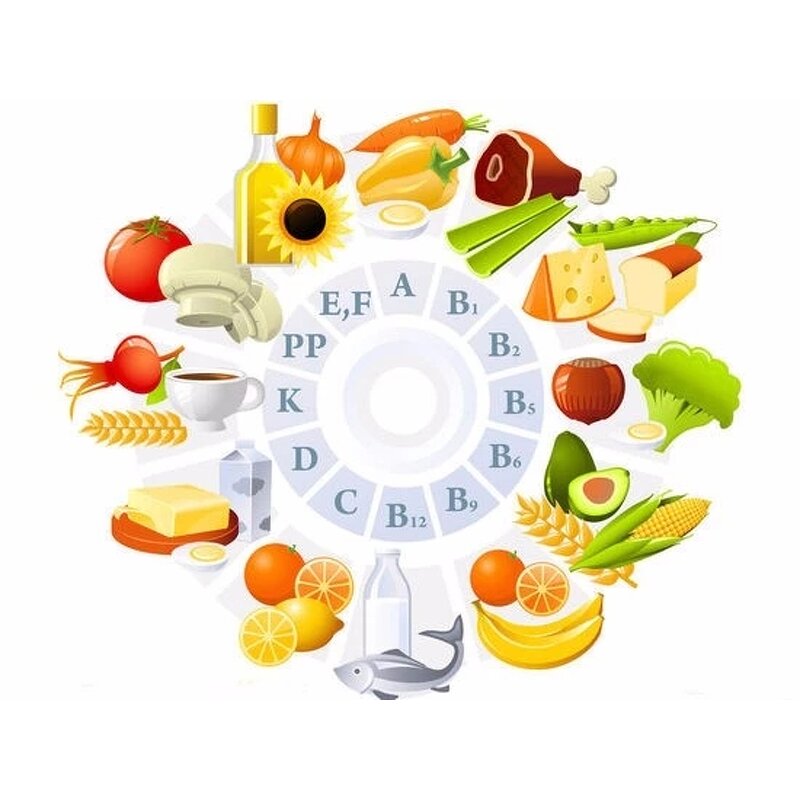 Vitamin A Acetate Powder Manufacturer - 1000 Feed Grade