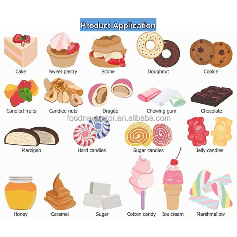 Cola Flavor Essence Manufacturer - Concentrated Oil for Tobacco & Food