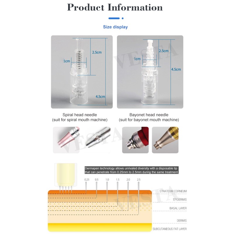 Professional Dermapen Supplier - High Quality Nano Microneedling