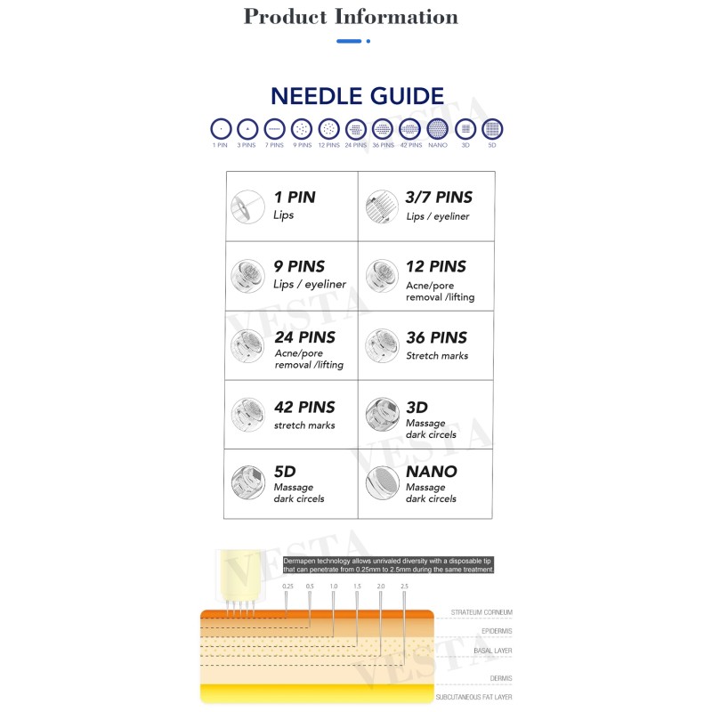 Far Infrared Capsule Supplier - Vesta Spa Weight Loss Capsule