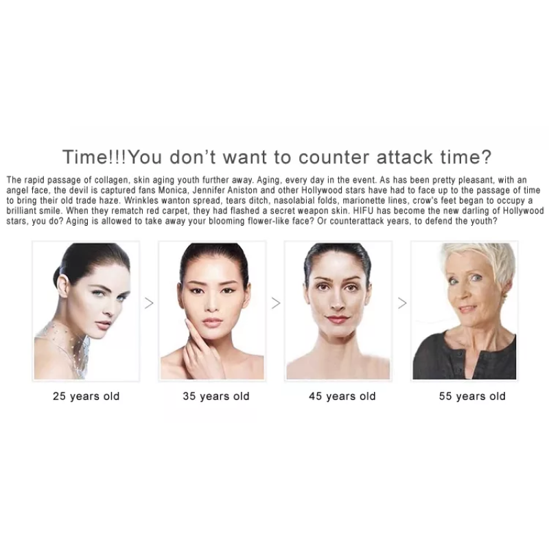 Hifu 7D Machine Manufacturer - Non-invasive Face Lifting