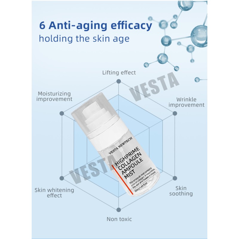 Collagen Treatment Kit Manufacturer - Customized Anti-aging Mist