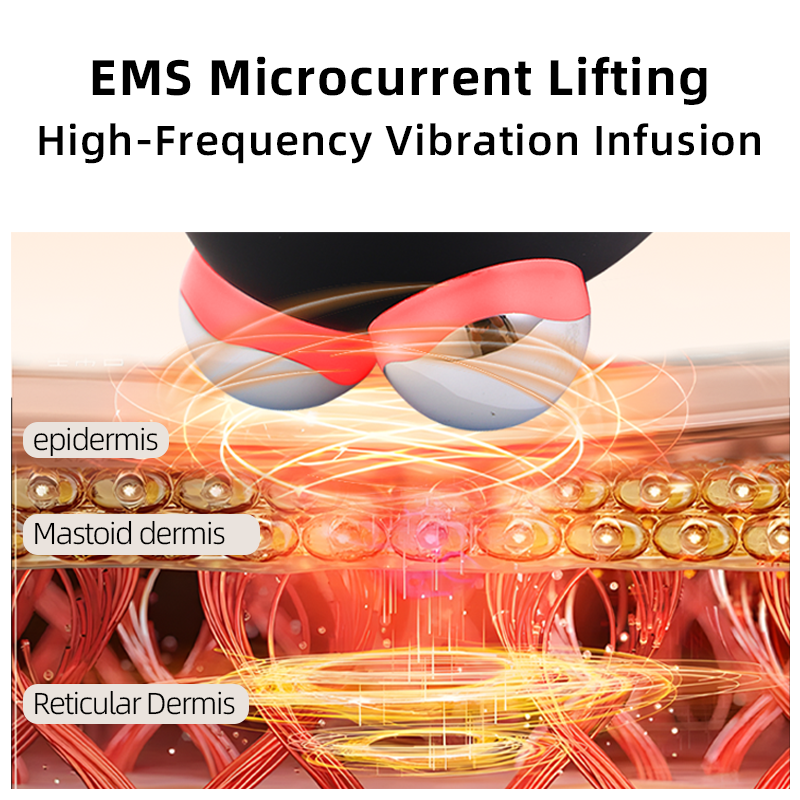 Face Massager Supplier - Multifunction Light Therapy Roller