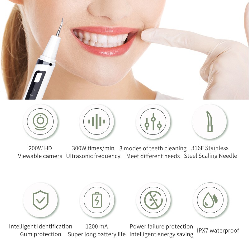 Ultrasonic Teeth Scaler Manufacturer - Portable 3 Level Camera