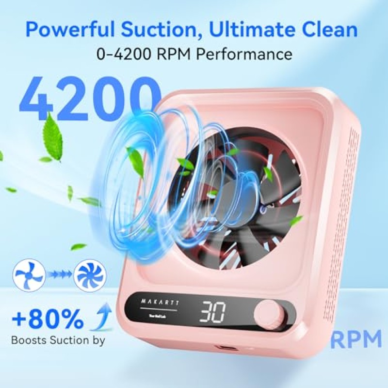 Nail Dust Collector Manufacturer - Professional Pink LED Display