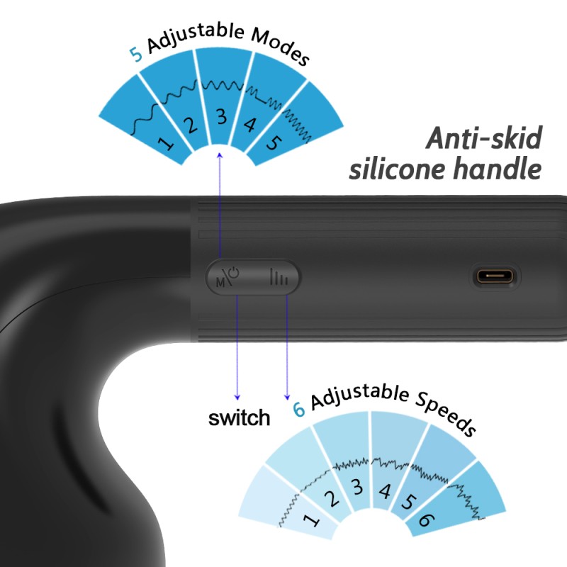 Handheld Massager Factory - Cordless Lymphatic Drainage