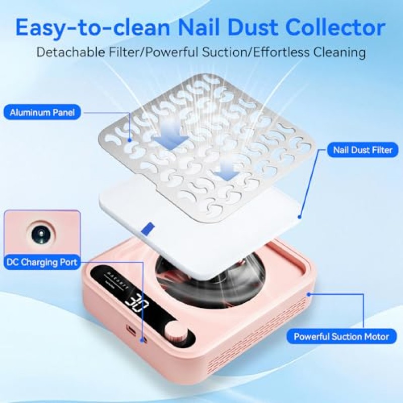 Nail Dust Collector Manufacturer - Professional Pink LED Display
