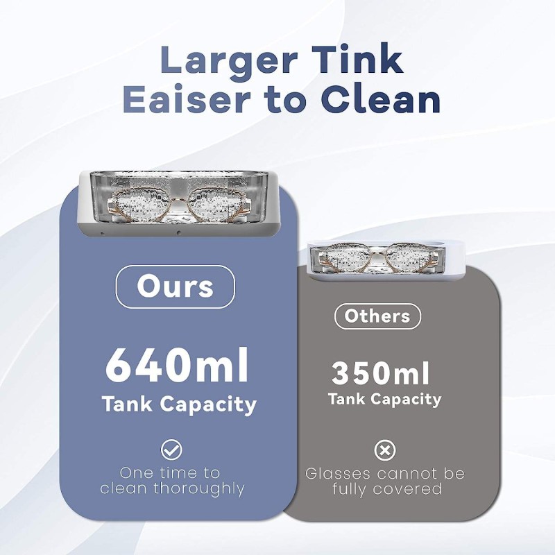 Ultrasonic Cleaner Manufacturer - Custom High Frequency Vibration