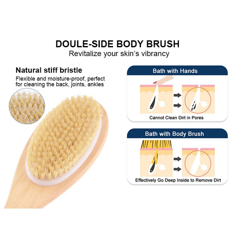 Shampoo Brush Factory - Soft Silicone Massage Comb