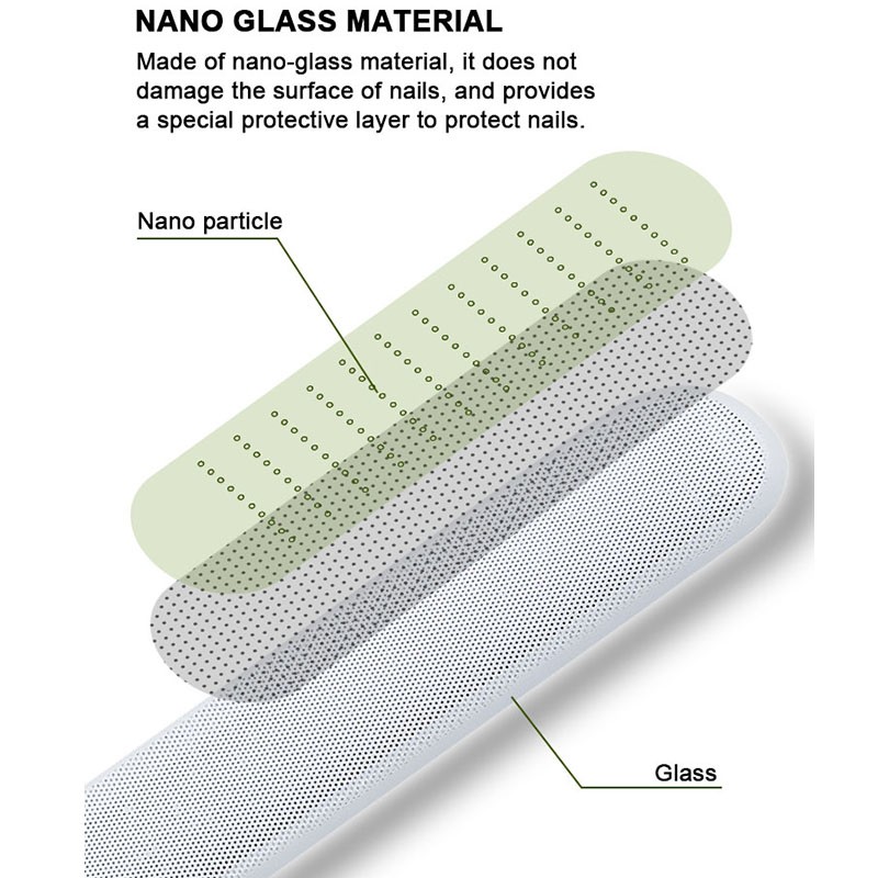 Glass Nail File Supplier - Nano Technology Czech Crystal
