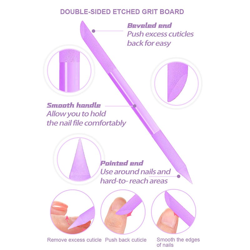 Cuticle Tool Supplier - Custom Stainless Steel Black