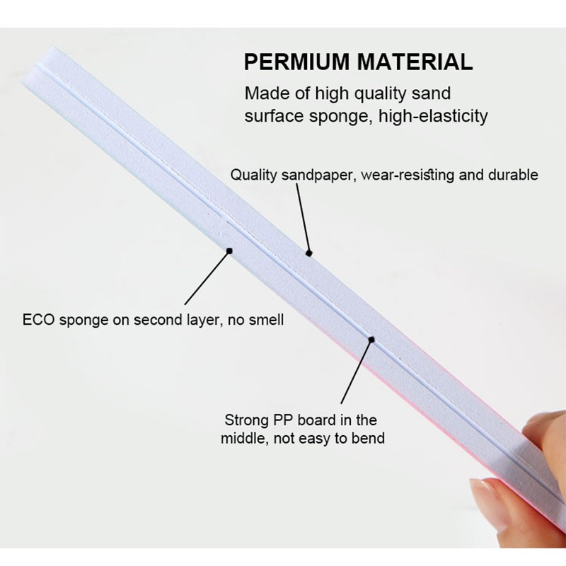 Sanding Sponge Manufacturer - Multifunctional 7 Way