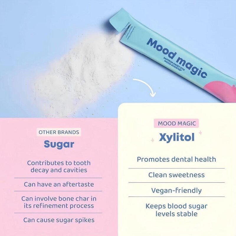 Saffron Supplement Powder Manufacturer - Spot Factory-Supplied Bar Bag Herbal Energy Mood Enhancer