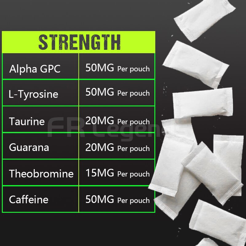 Caffeine Oral Pouches Manufacturer - Custom Flavor 100mg with L-Theanine Supplement Focus Enhance Nootropic