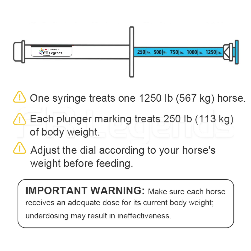 Equine Deworming Paste Manufacturer - Maunfacturer 1.87% Fast for Adult Foals Year Round Parasite Control