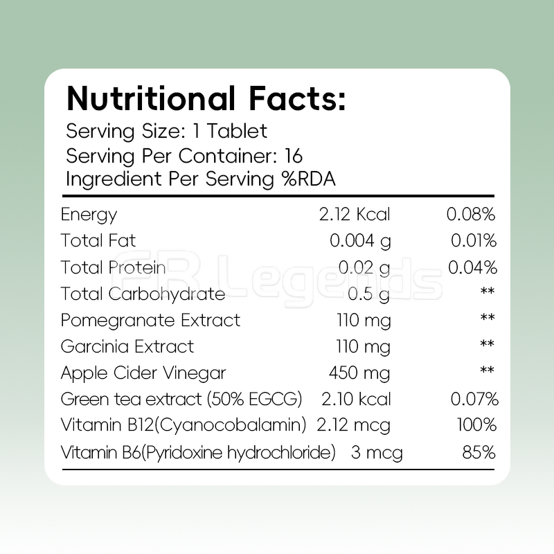 Fat burner Tablets Manufacturer - OEM ODM Supplement for Body Weight Support L Carnitine Electrolyte Effervescent