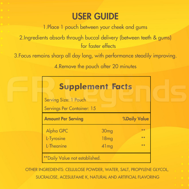 Nootropic Pouches Manufacturer - Factory Custom Effective Enhance Memory Performance Focus Energy Caffeine