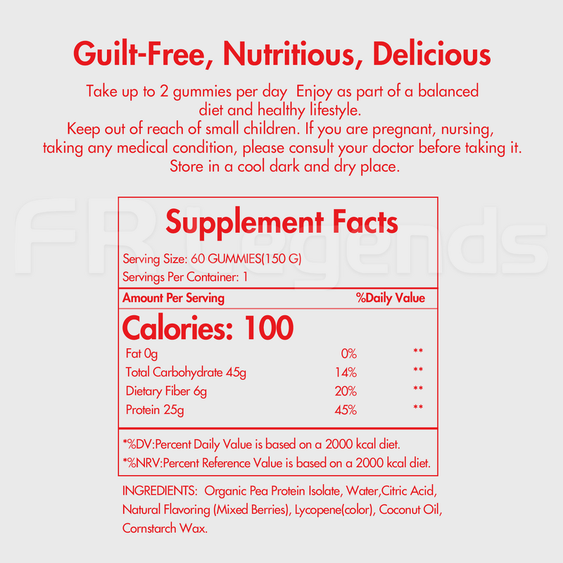 Energy Whey Protein Gummy Manufacturer - OEM Hot Selling Muscle Builder Creatine Protein