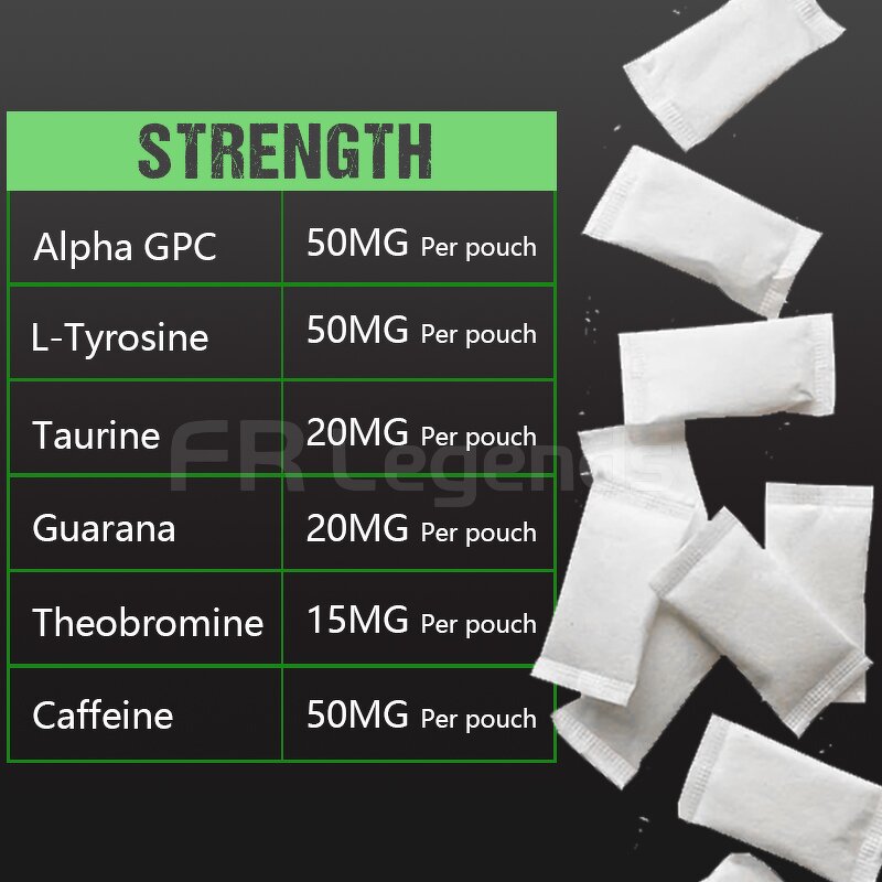 Nootropic Energy Pouch Manufacturer - OEM Custom Flavor L-Theanine Vitamin B6 Caffeine Sugar Free