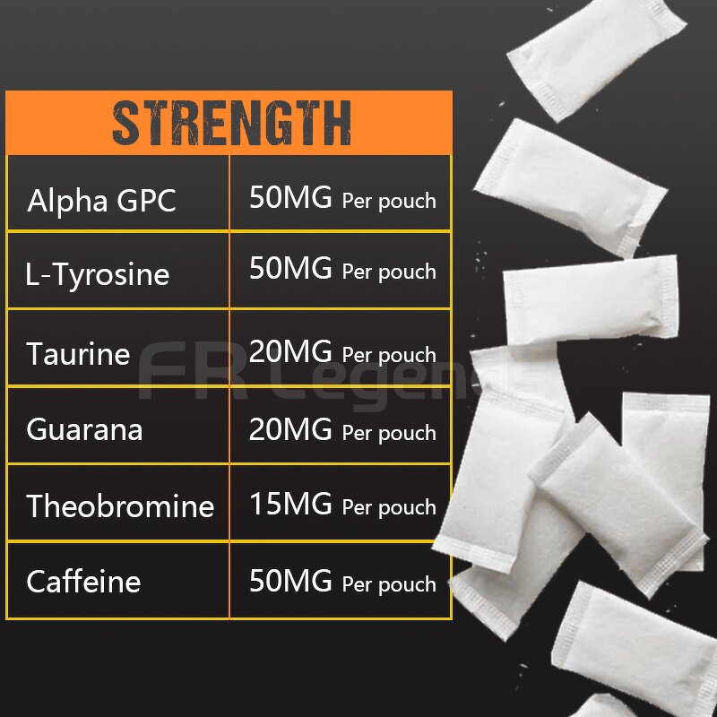 Alpha Nootropic Pouches Manufacturer - OEM Mango Flavor L-Theanine Natural Caffeine Nicotine-free