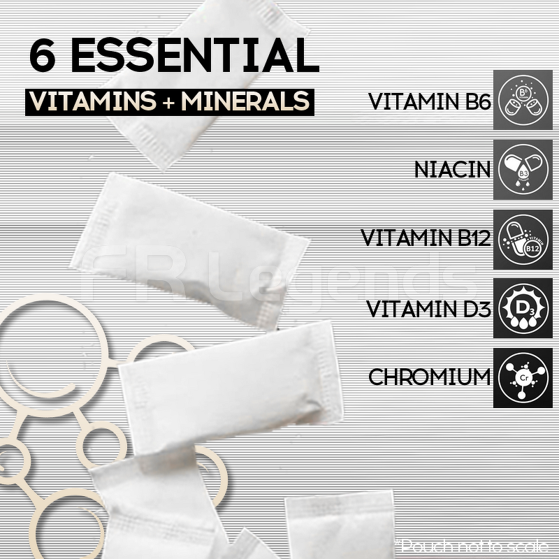 Energy Oral Pouch Manufacturer - Wholesale Price Support Mental Focus Workout Energy Caffeine Nootropic