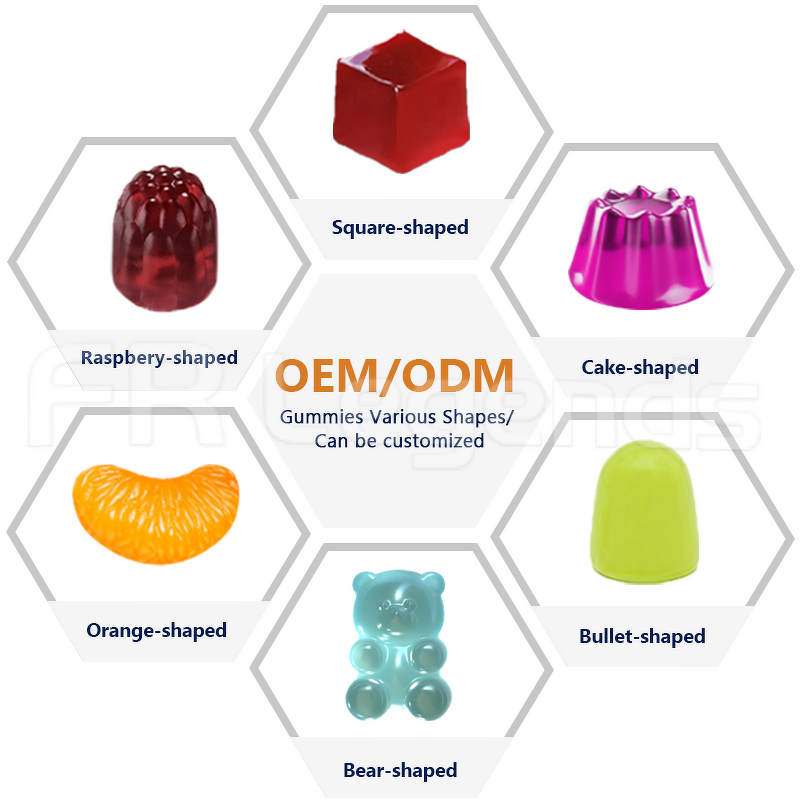 Ashwagandha Gummy Supplements Manufacturer - OEM Wholesales with L-theanine Magnesium Glycinate