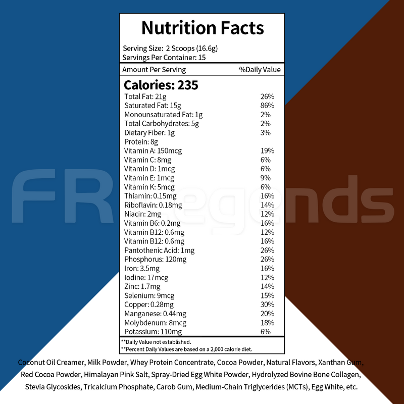 Keto Supplement Manufacturer - Custom Logo Premium Support Muscle Building Weight Management Energy Powder