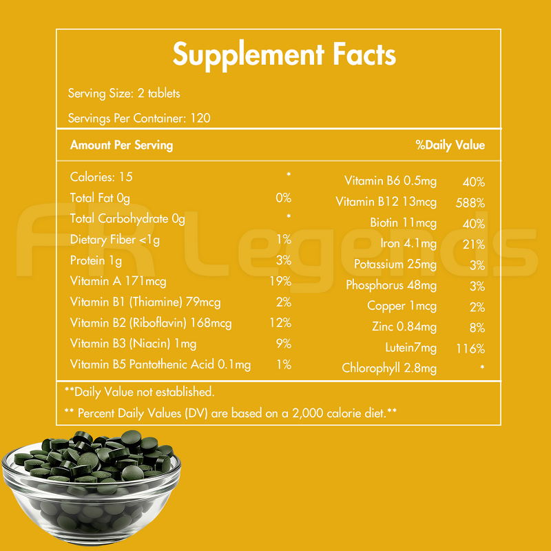 Chlorella Spirulina Tablet Manufacturer - Best Selling Organic Support Gut Health Daily Energy