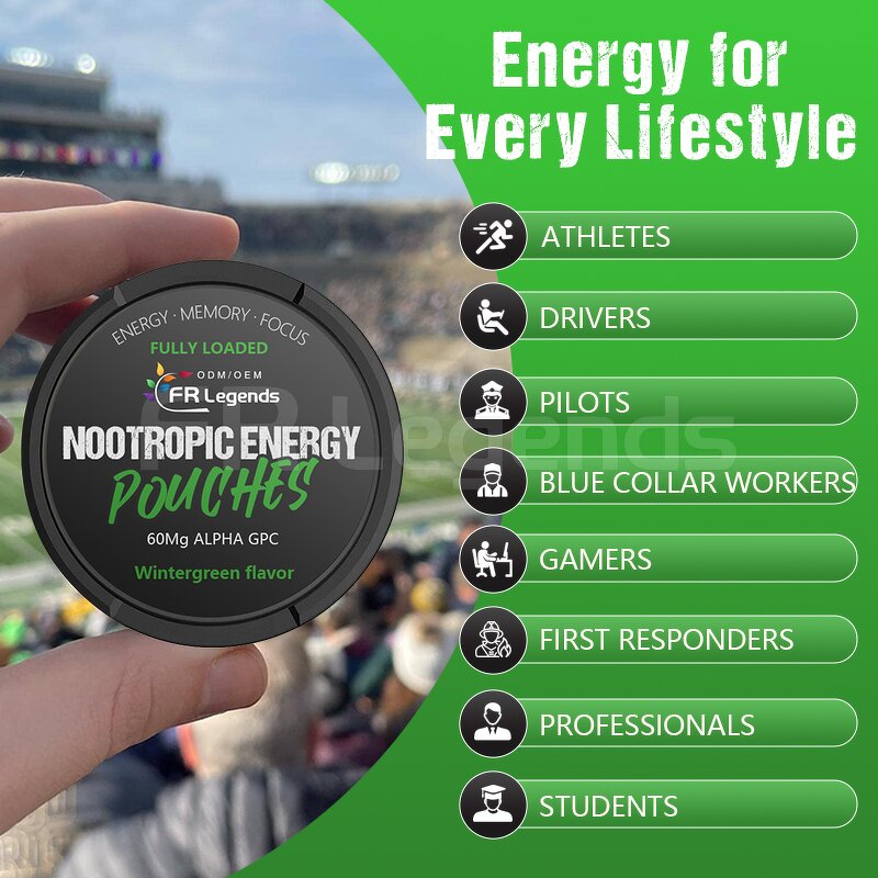 Nootropic Supplement Manufacturer - Custom Label Natural for Energy and Focus Boost Alpha Caffeine