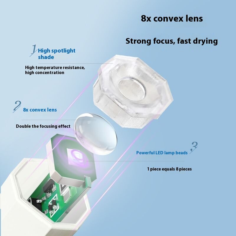 Cordless Nails Dryer - UV LED Curing & Rechargeable