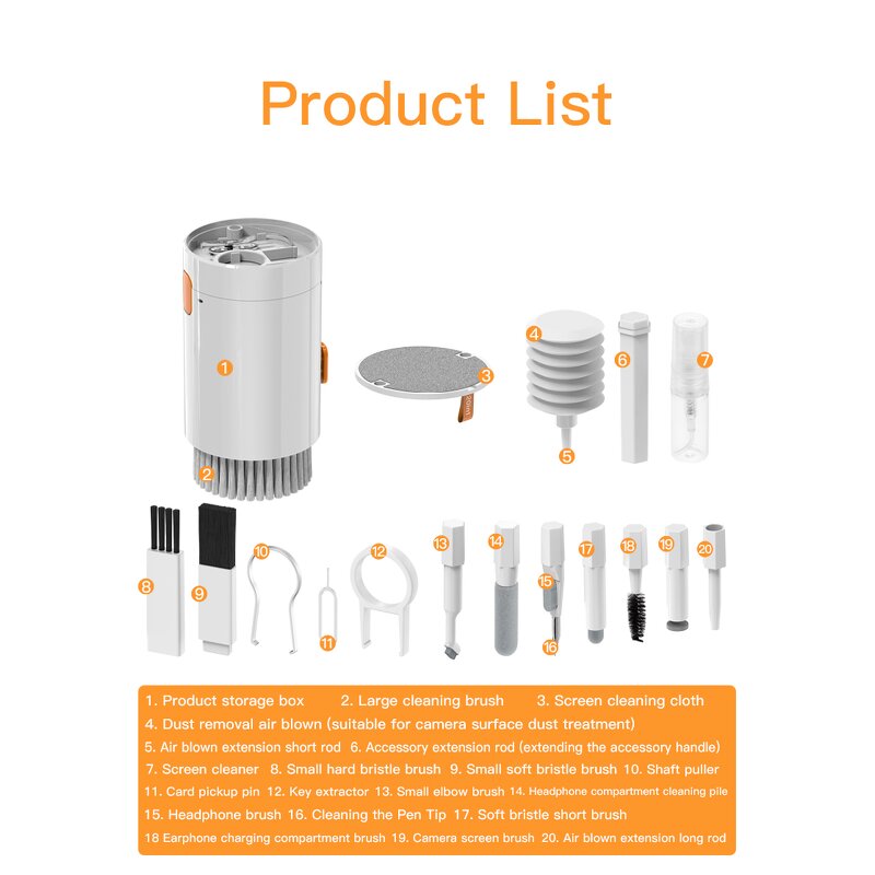 Electronics Cleaning Kit - 20 in 1 Multifunctional