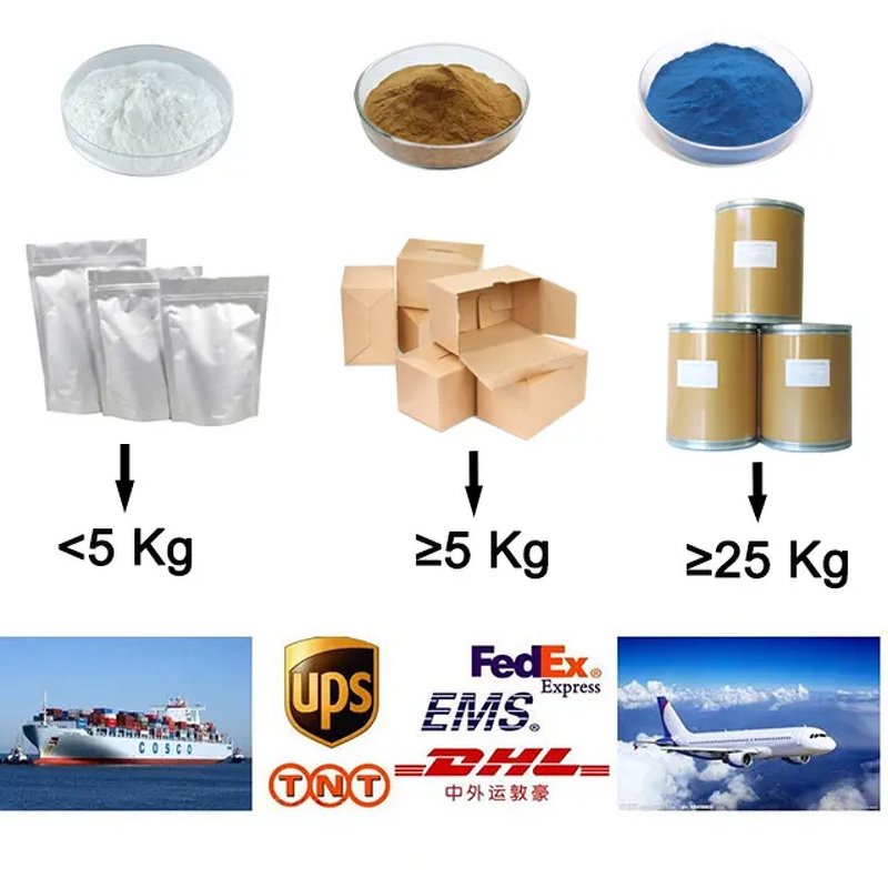 Sandalwood Extract Powder Manufacturer - 100% Natural Raw Material