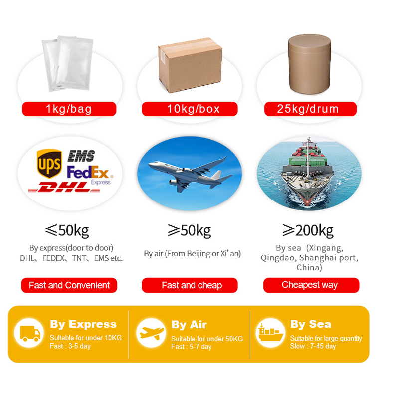 Miracle Berry Extract Powder Manufacturer - 100% Natural