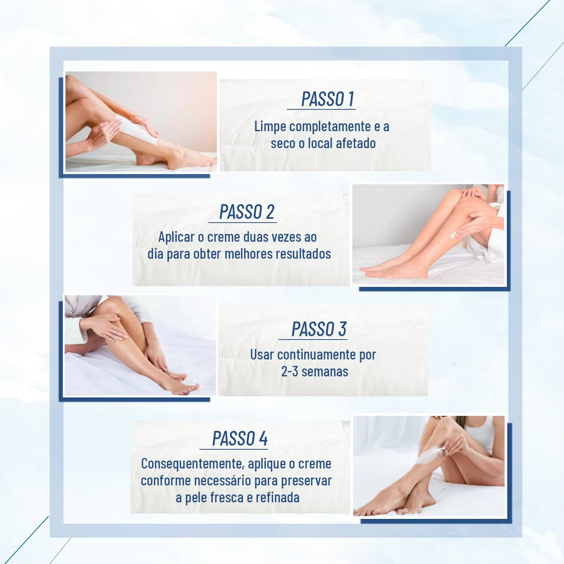 Urea Cream - 40% for Dry Cracked Feet & Elbows