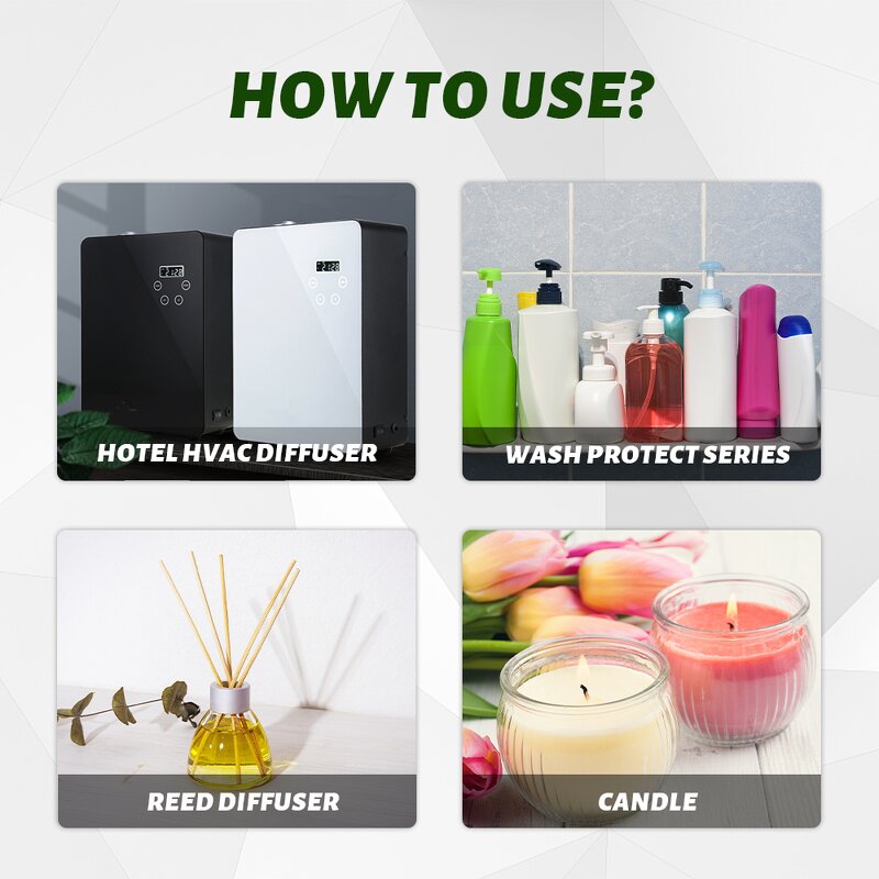 Hotel Scent Essential Oil Manufacturer - Concentrated for Room Sprays JW Marriott Inspired