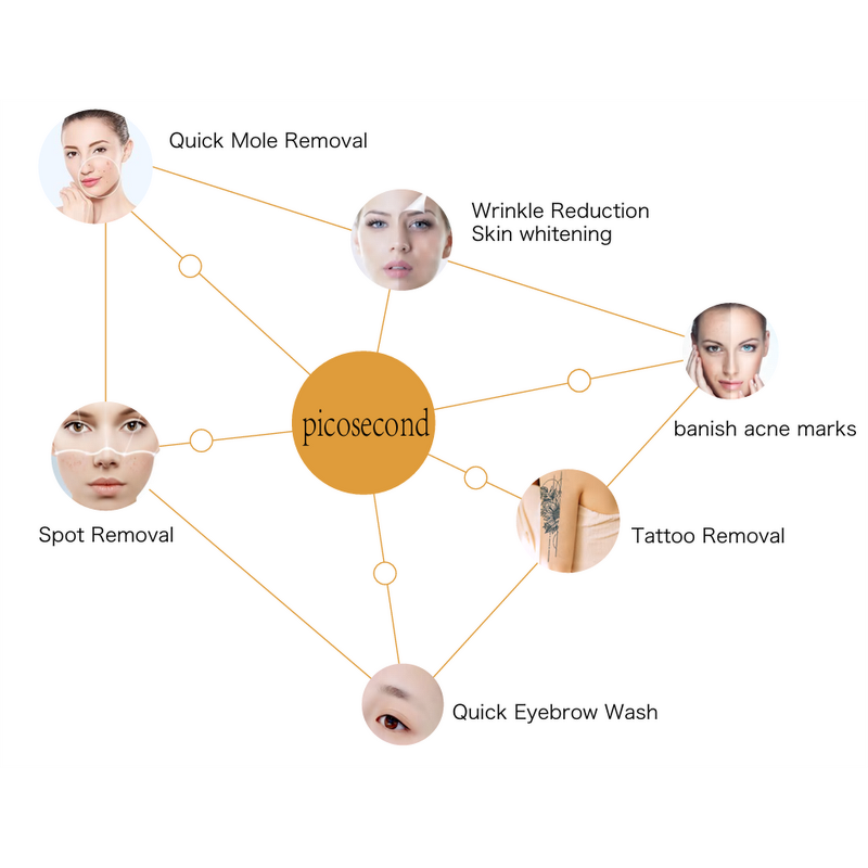 Carbon Peeling Machine Manufacturer - Professional for Skin Deep Cleansing & Rejuvenation