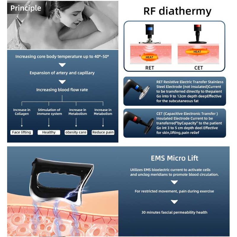 Diode Laser Machine Manufacturer - 980nm+1470nm 3 + 1 for Vascular Removal Acne Treatment Lipolysis