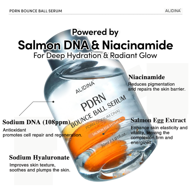 Facial Serum Manufacturer - Tightening Repairing Tripeptide with GhkCu Blue Copper Peptide & Hyaluronic Acid & Private Label