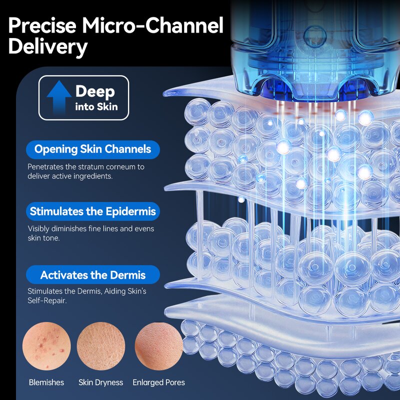 Derma Pen Kit Manufacturer - Latest M9 Microneedling Pen Auto Mesotherapy Device