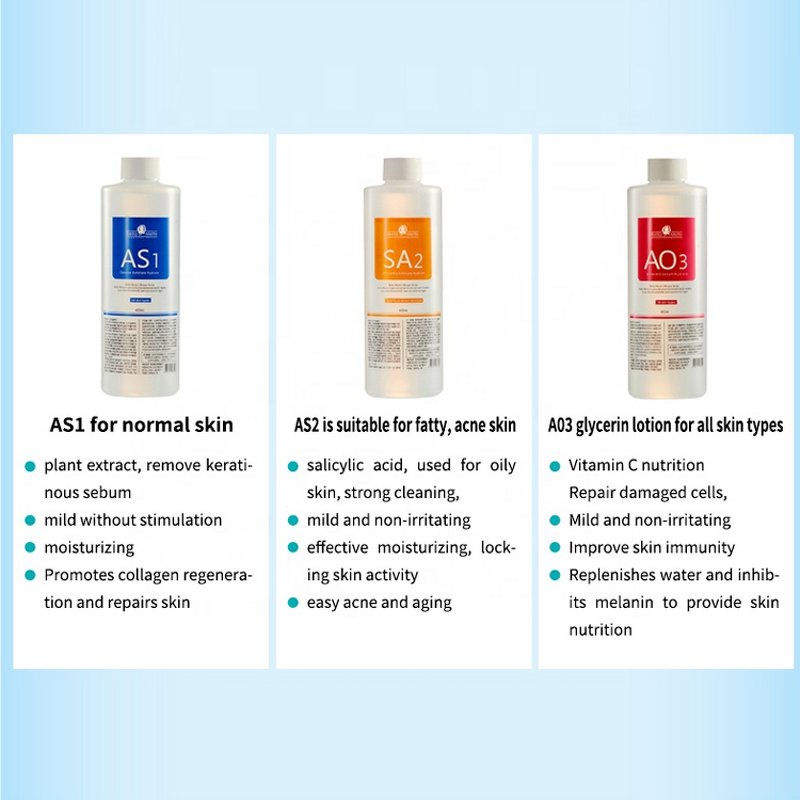 Hydra Derma Roller Manufacturer - 64 Pins Titanium Microneedle Facial Lifting for Anti Aging