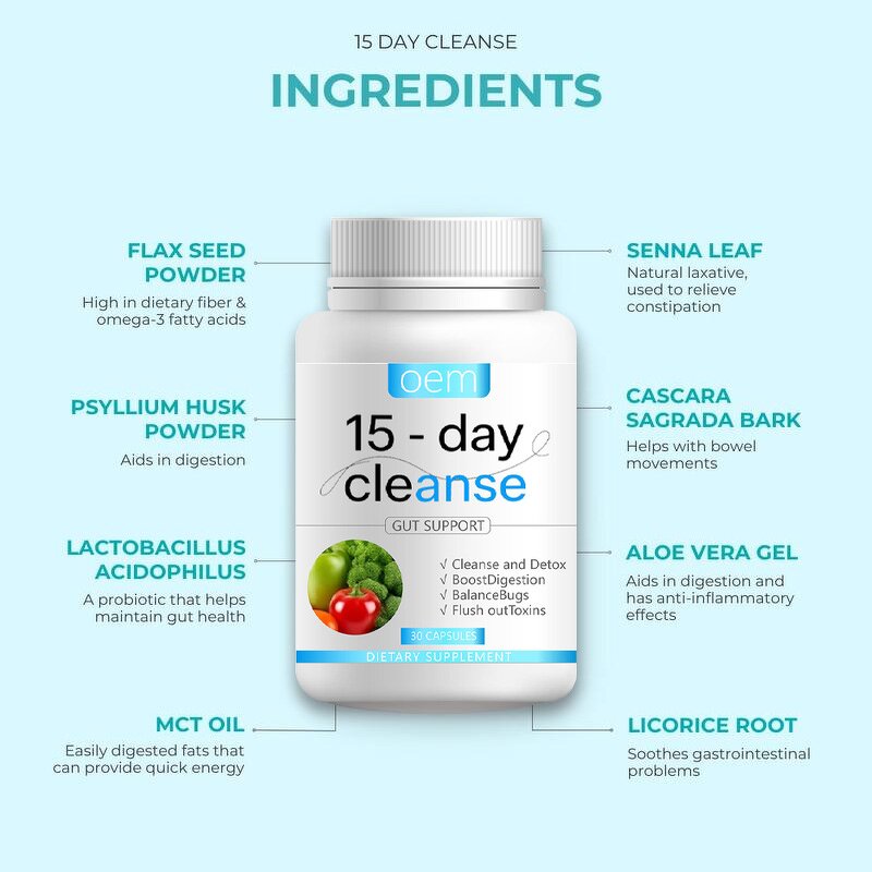 Colon Cleanse Capsules Manufacturer - OEM Multi-Herb Blend Formula