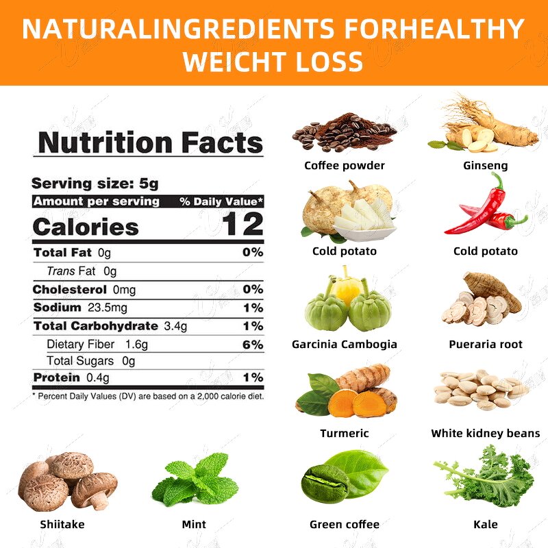 Slimming Coffee Manufacturer - Private Label Fat Burner & Metabolism Boost Drink