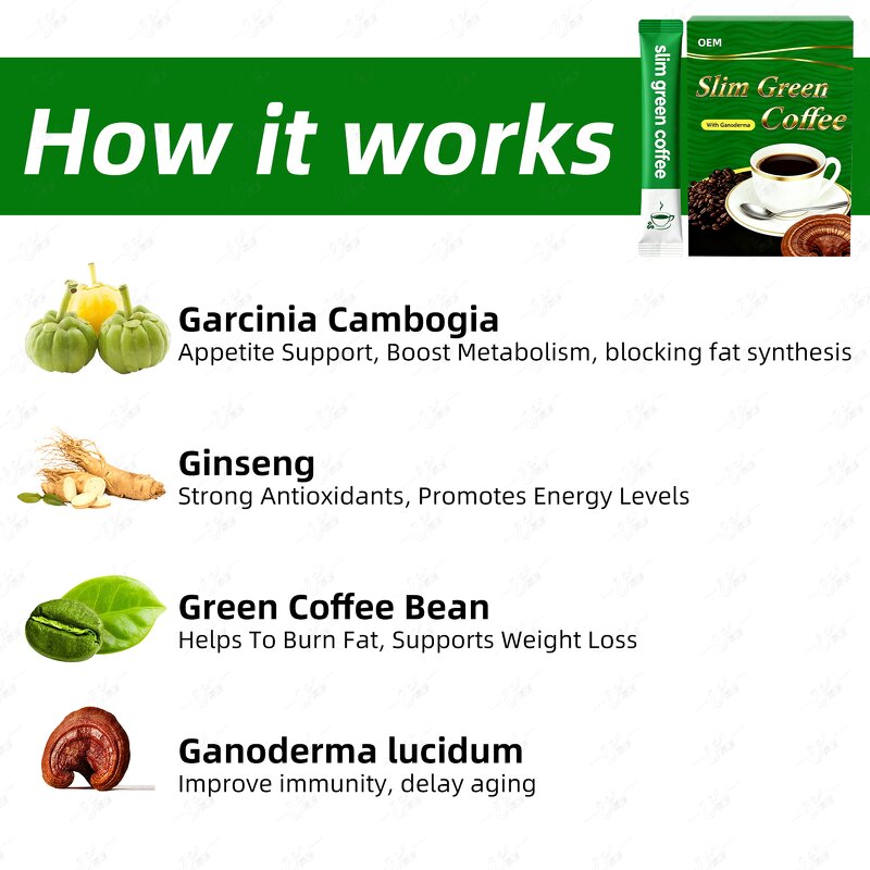 Green Coffee Manufacturer - Natural Fat Burning Slimming Drink for Weight Control, OEM & Private Label